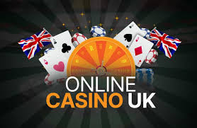 Exploring the Thrill of UK Online Slots Casinos
