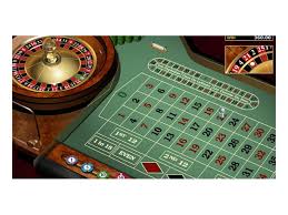 High Limit Roulette A Guide to High Stakes Gaming High Limit Roulette A Guide to High Stakes Gaming